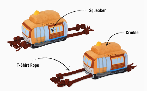 Canine Commute - Cable Car