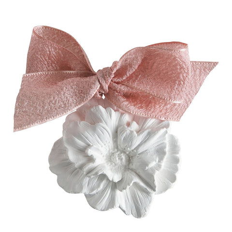 Image of Scented Surprise Box - Marquise